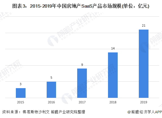 机器人ETF份额激增，公募抢滩布局潜力股