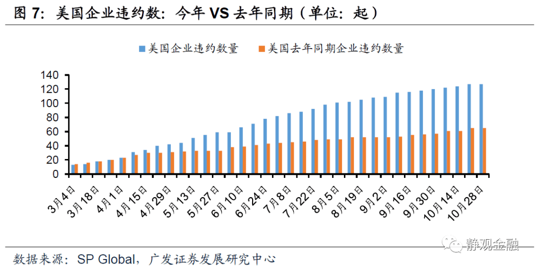 特朗普式震惊！美联储意外宣布退出货币政策‘群聊’