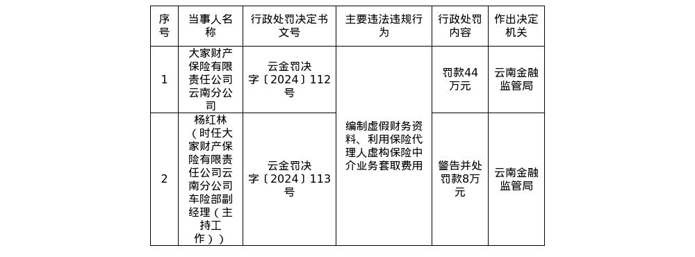 资讯 第58页