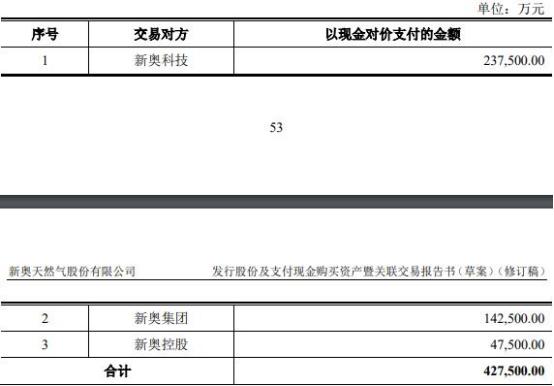 新奥2025年免费资料大全|词语释义解释落实