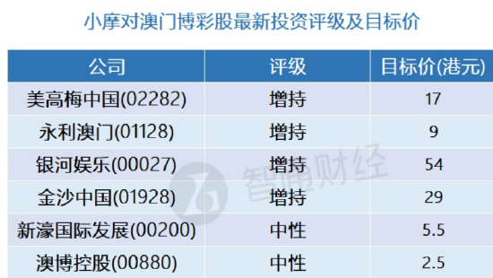 2024-2025年香港和澳门精准免费大全合法吗？|词语作答解释落实