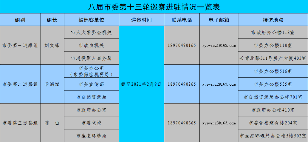 二四六香港管家婆期期准资料|全面贯彻解释落实