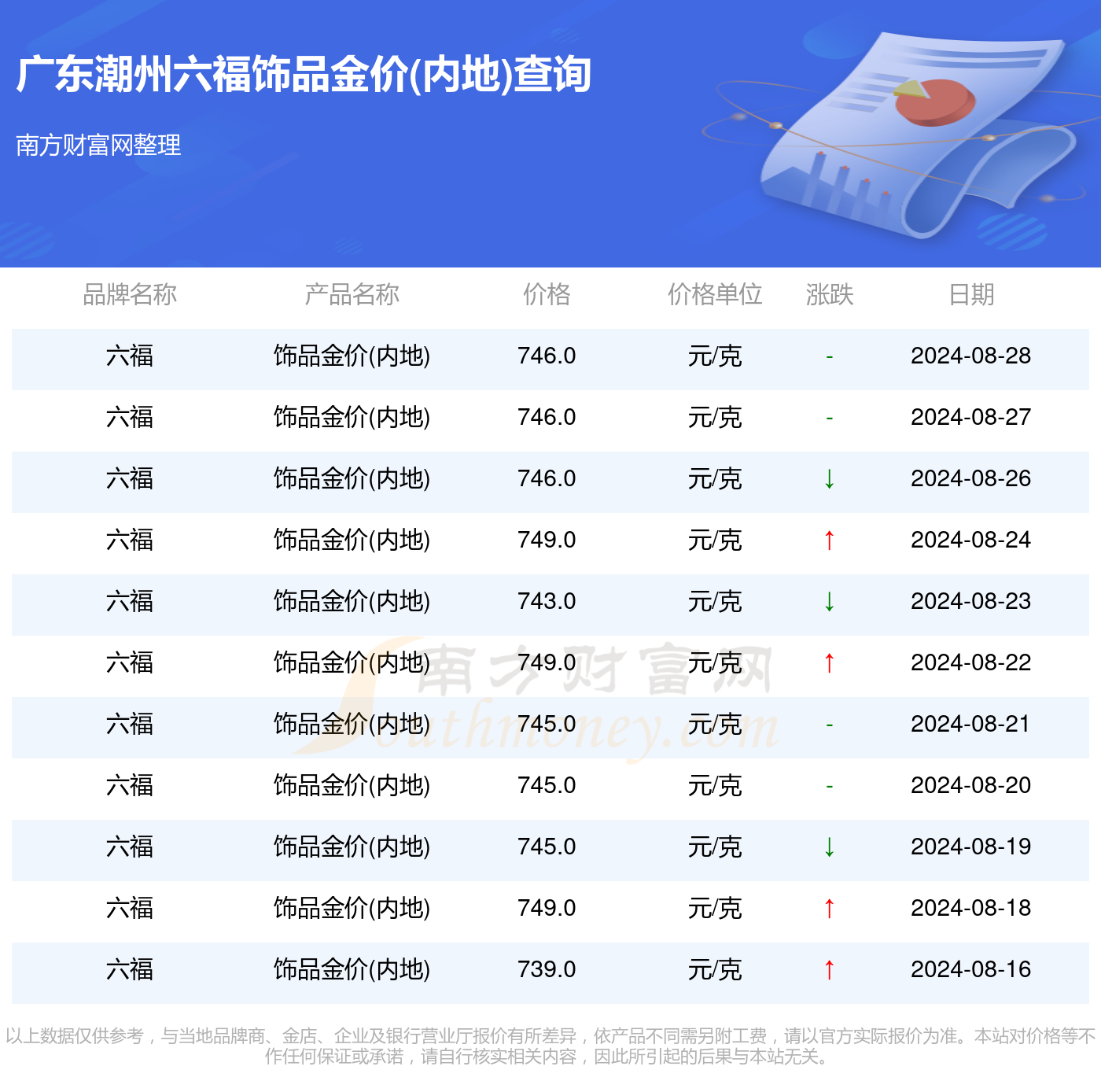 2024年新澳门和香港全年免费资料大全|讲解词语解释释义