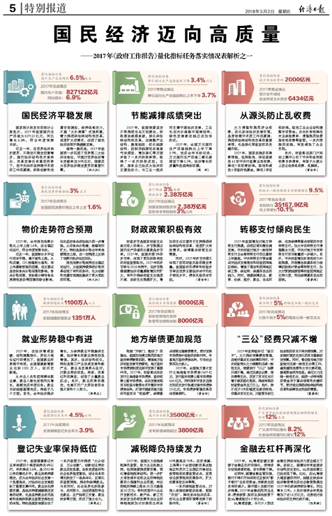 香港正版资料免费大全年使用方法|精选解析解释落实