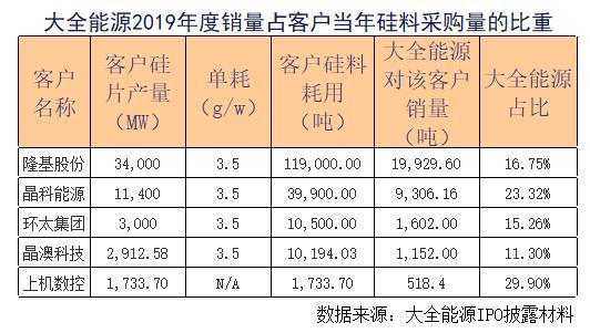 新澳2025-2024年资料免费大全版|移动解释解析落实