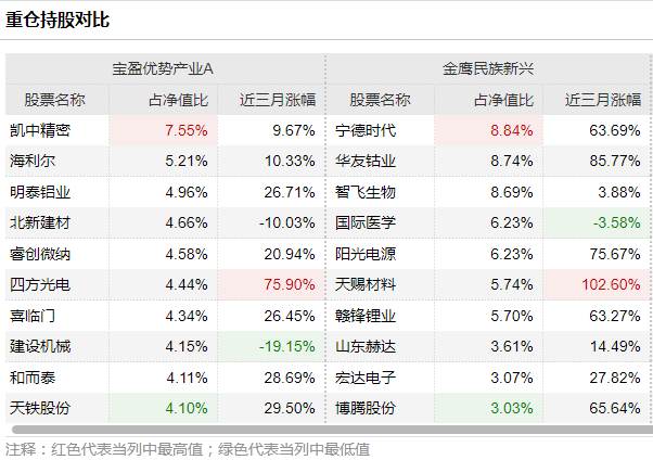 澳门三肖三码精准100%的背景和意义|全面贯彻解释落实